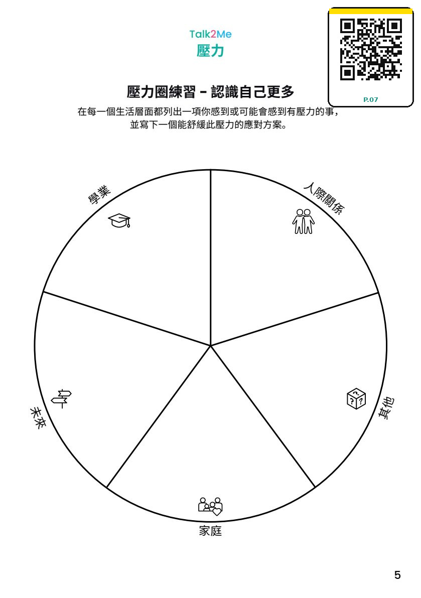 壓力圈練習