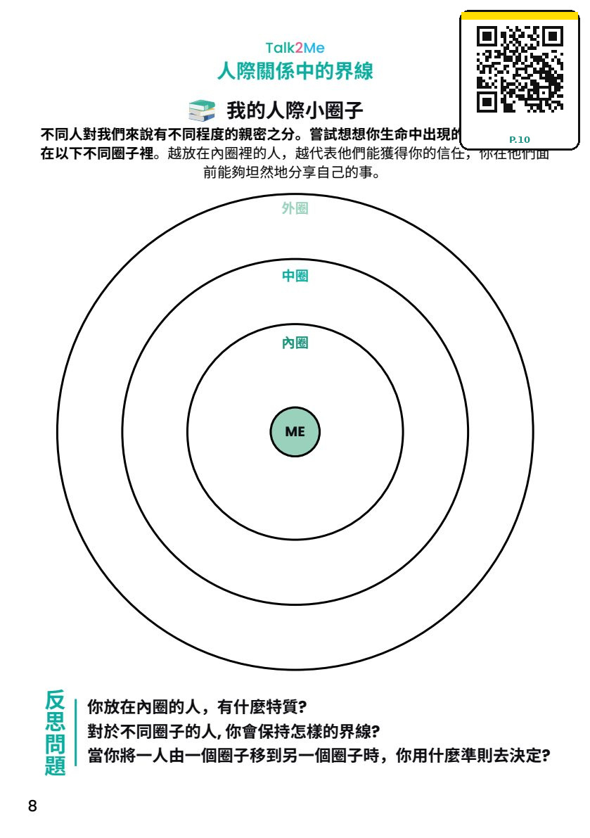 我的支援網絡