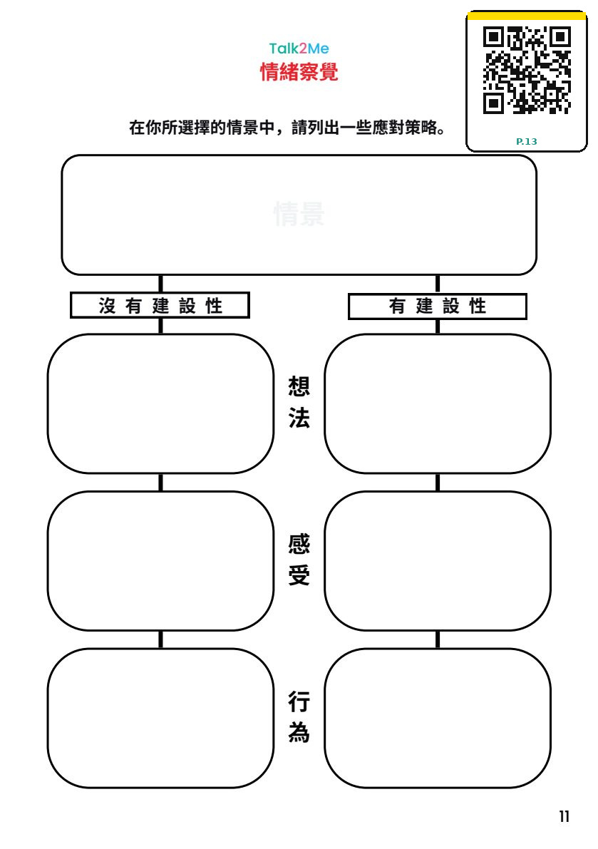 情緒察覺