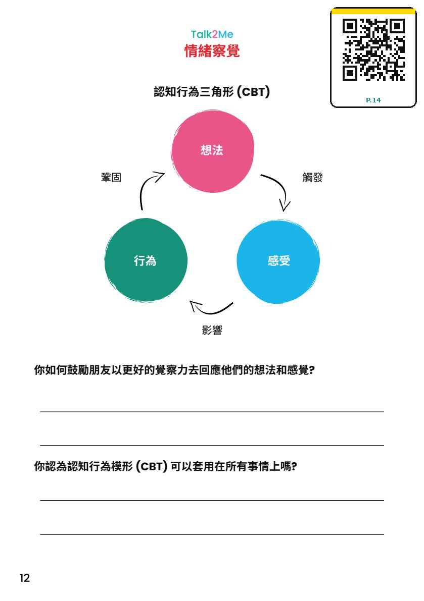 認知行為三角形