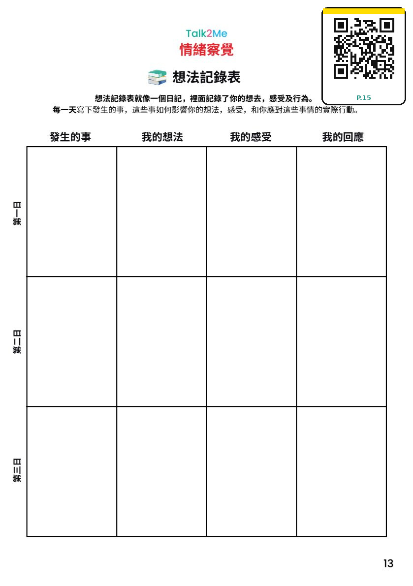 想法記錄表